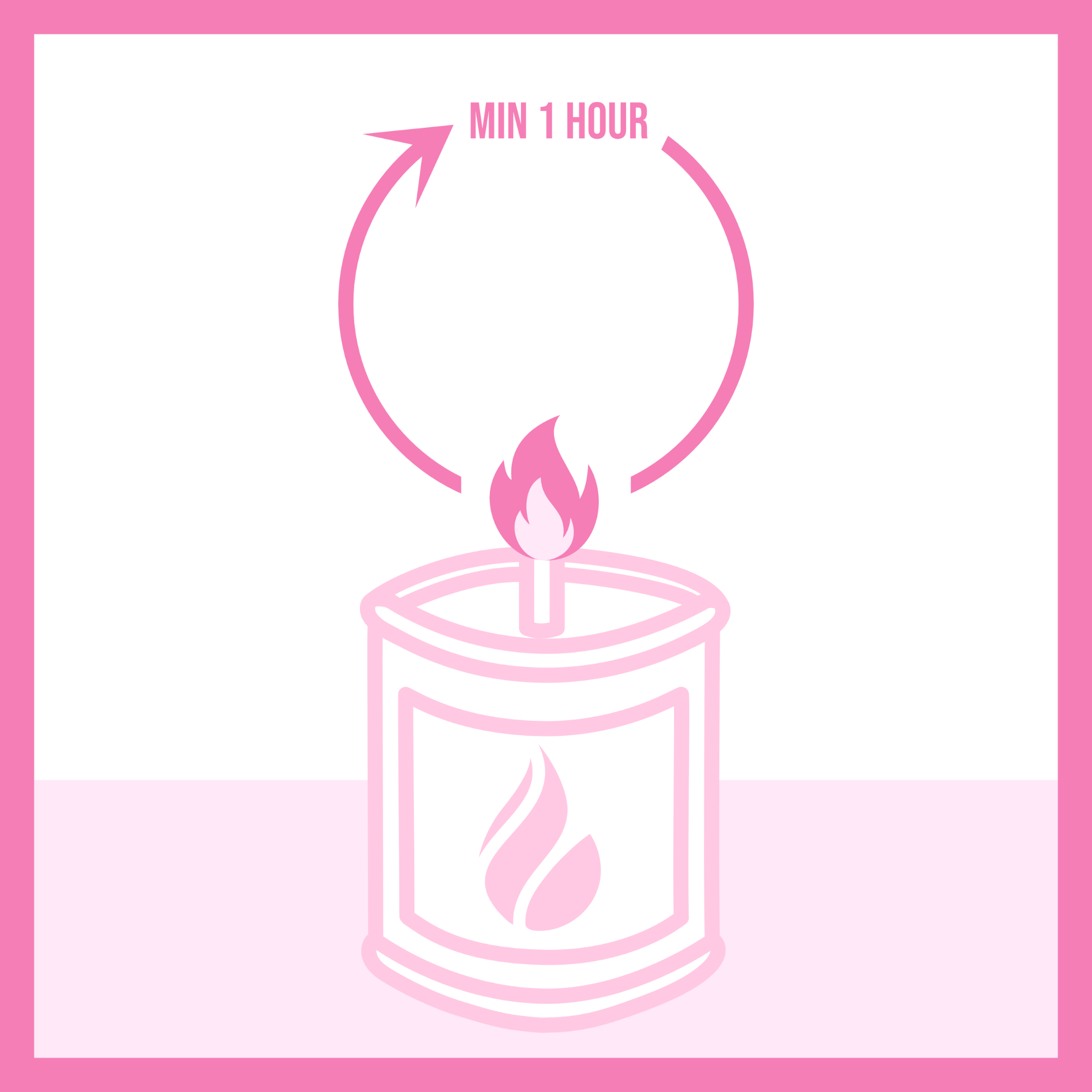 Candle care illustration featuring a picture of a candle burning and text above saying "Min 1 Hour". This is to demonstrate that you need to burn candles for a minimum of an hour to ensure it burns evenly.