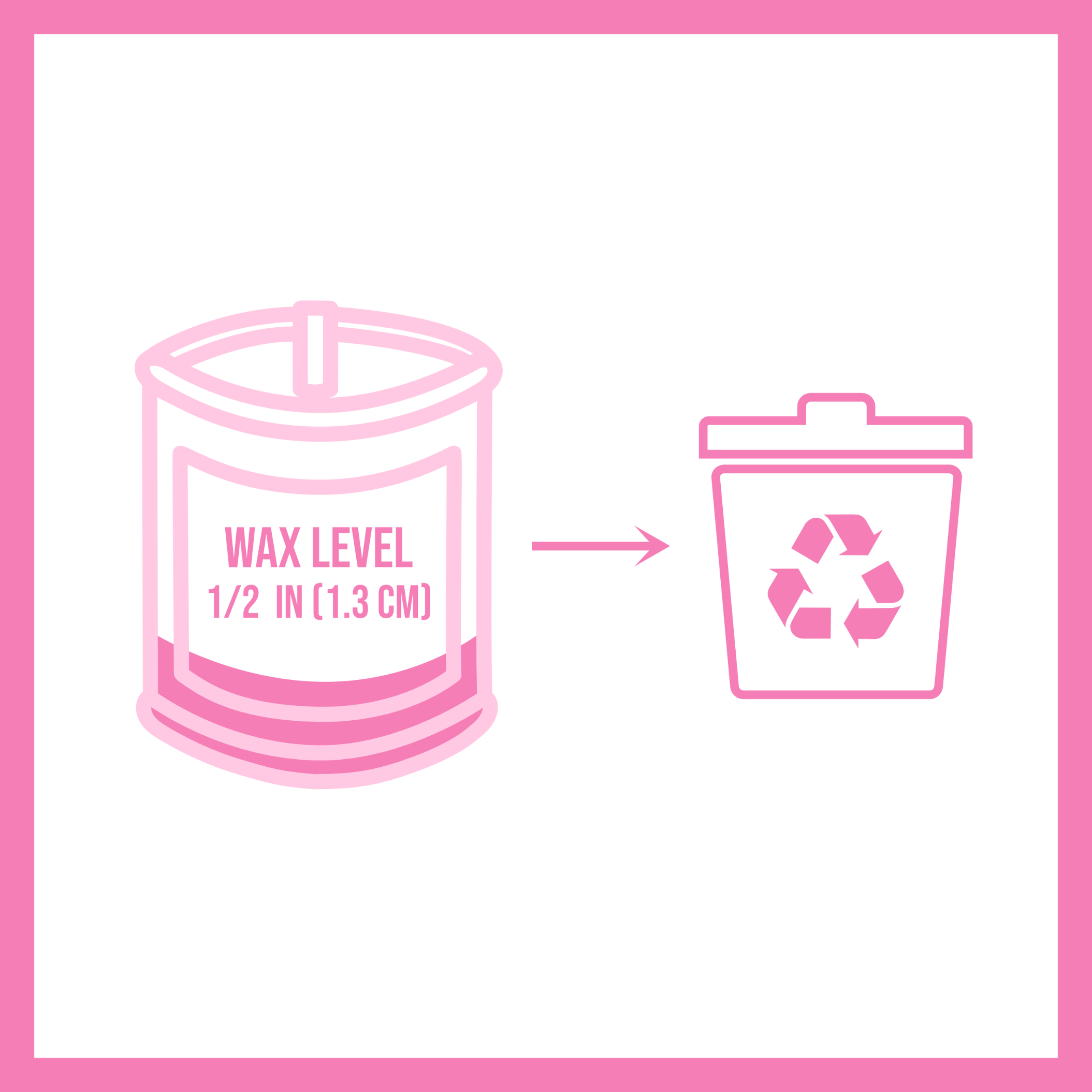 Candle care illustration with a picture of a candle featuring text located on top of the label that says "Wax Leve 1/2in (1.3cm)." On the right of the candle is an arrow pointing to the right towards a picture of a recycling bin. This is a symbol for stop using the candles once it reaches the height that is established on the label in the graphic.